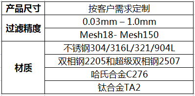 支撐格柵產品明細